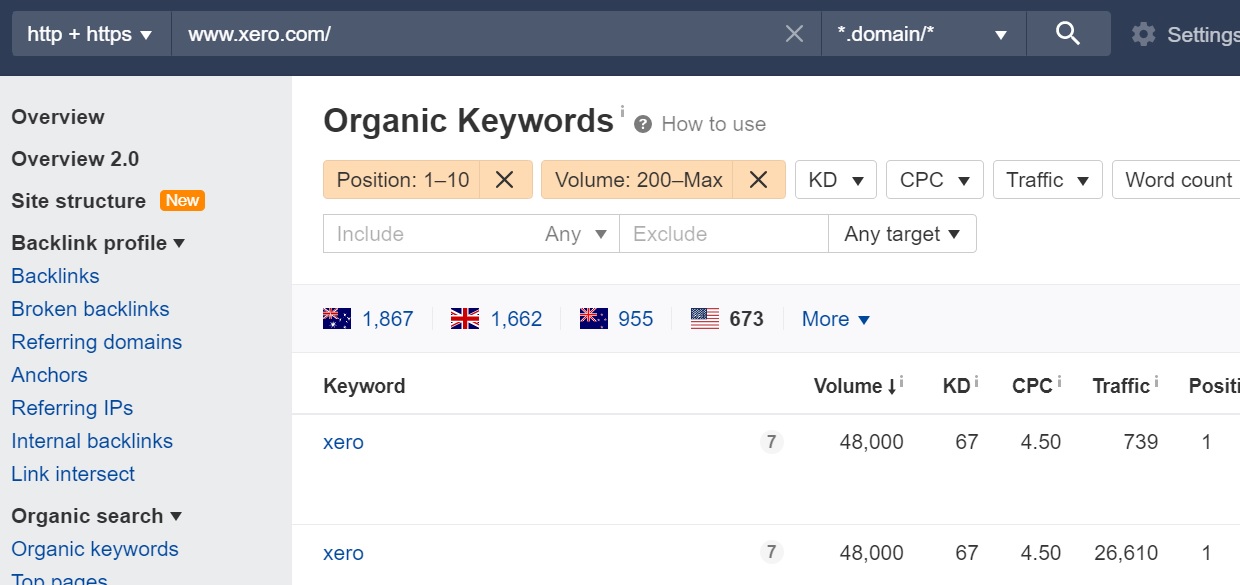 xero competitor keywords saas seo